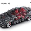 Audi S7 Sportback (C8) 3.0 TDI V6 quattroTiptronic